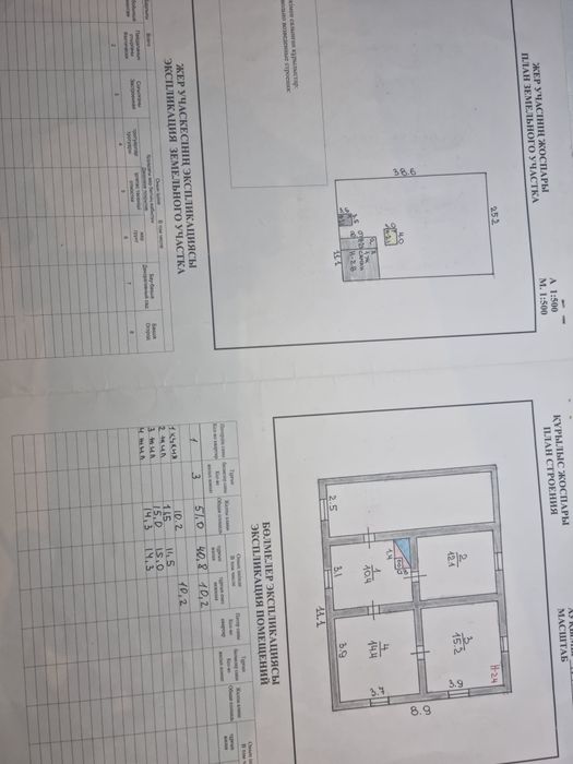 Дом, участок,в имантау