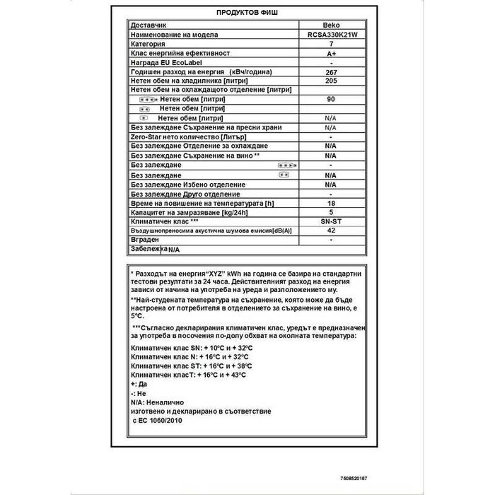 Хладилник с фризер Beko RCSA 330 K21W – отлично работещ – 270 лв.