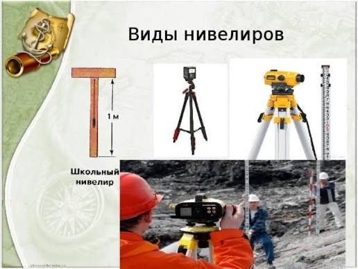 Аренда Инструментов аренда Нивилир прокат инструментов прокат Нивилир