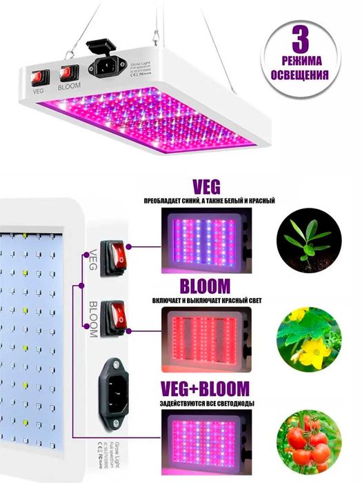 Фитолампа для растений, фитопанель, полный спектр 312 светодиодов