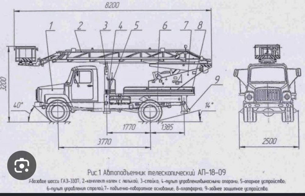 Услуга автовышка