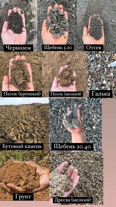 Грунт, земля на отсыпку с доставкой!
