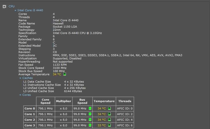 Procesor Intel Core i5-4440,3,10Ghz Turbo 3,30Ghz,Socket 1150,Haswell