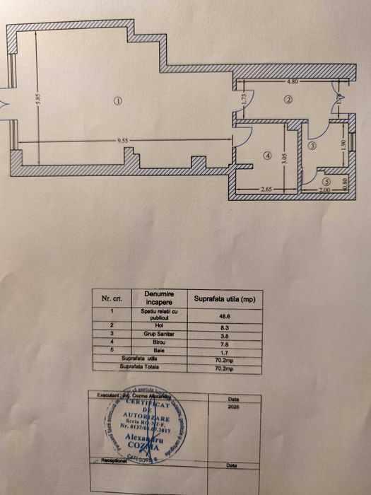 Inchiriez Spatiu Comercial Pacurari/Moara 1 Mai