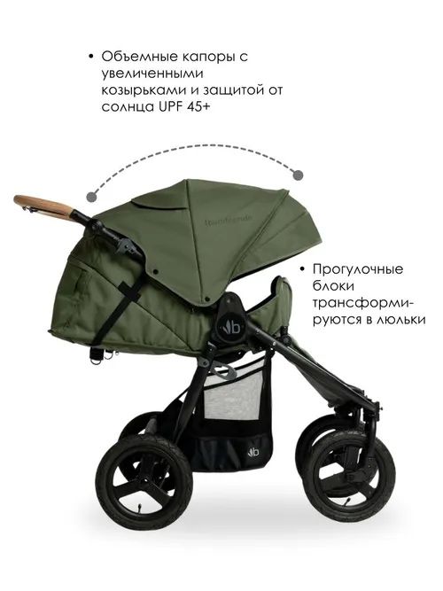 Прогулочная коляска для двойни