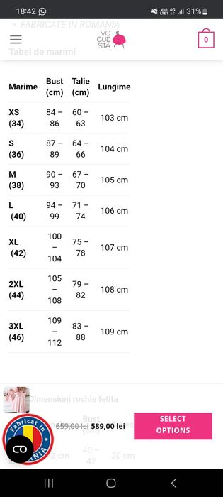 Rochie ocazie Voguesta