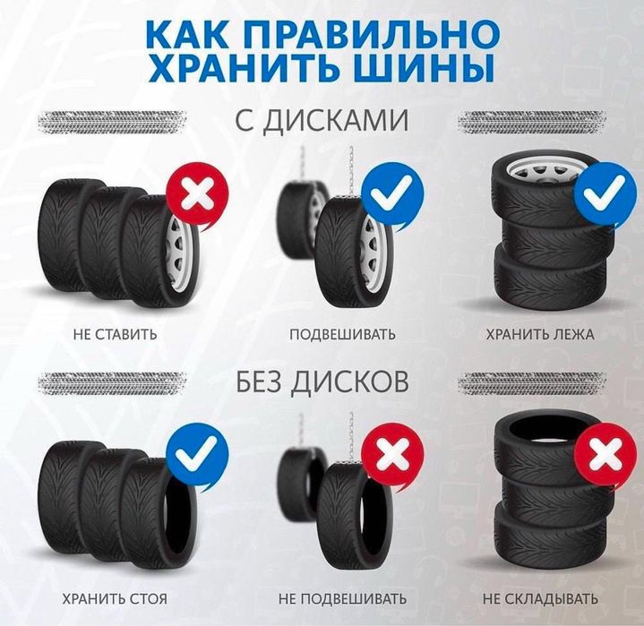 3D Развал схождение колес