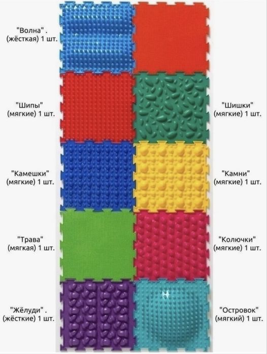 Ортопедический коврик-пазл
