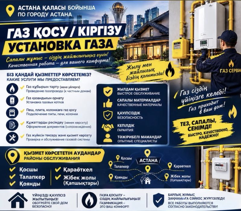 Оборудование тепла