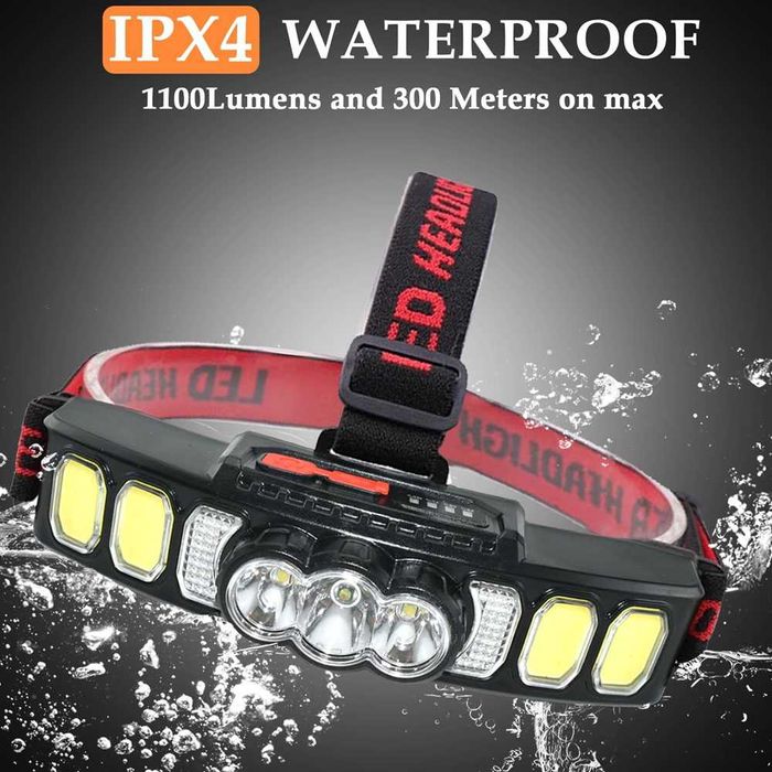 LED Мощен Диоден челник с 6 режима и сензор за движение, водоустойчив