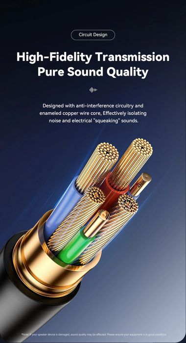 AUX кабел Безжичен Bluetooth 5.0 Аудио адаптер за автомобил