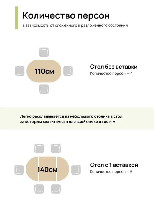 Продам стол для кухни
