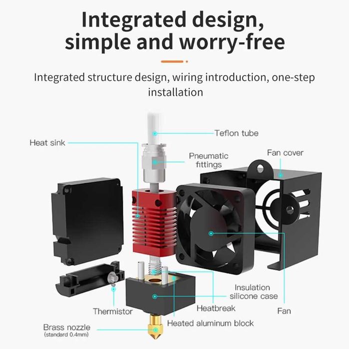 Kit Hotend Creality Ender 3  imprimantă 3D – Pentru seria Ender 3
