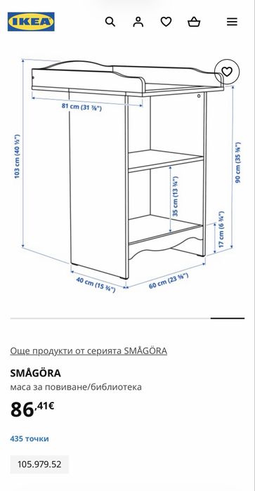 Повивалник IKEA SMÅGÖRA + подложка | 50 €