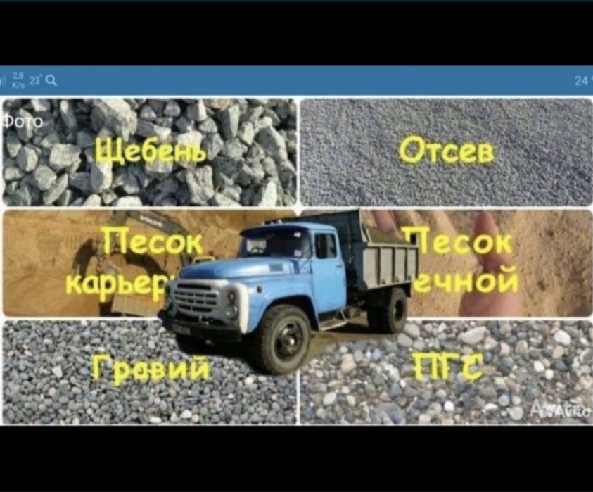 Вывоз Мусора Алматы
