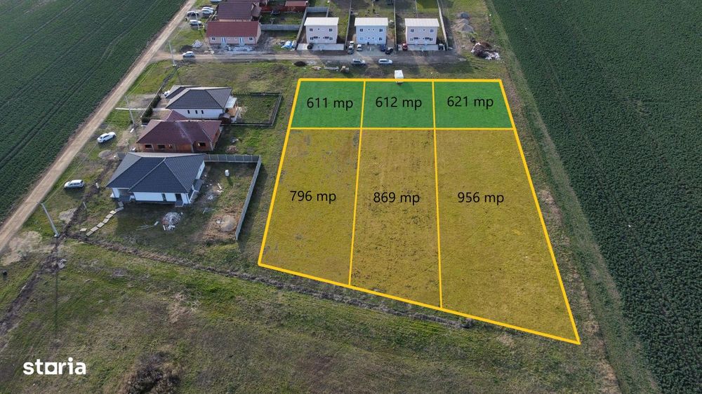 55 E/mp - Sanandrei - teren cu destinatie:rezidentiala / comerciala
