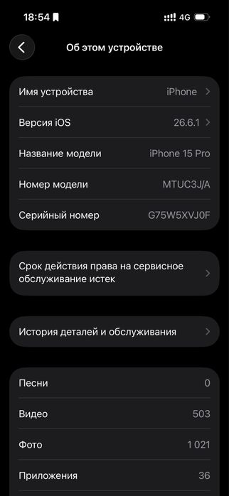 Срочно продам айфон 15 про
