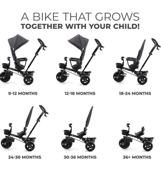 Триколка Kinderkraft Aveo