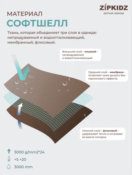 Комбинезон 98-104