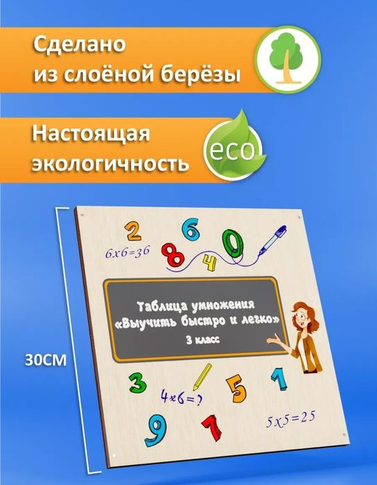 Таблица умножения "Выучить быстро и легко"