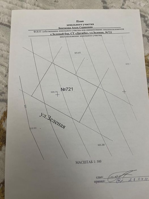 Земленный участок 12 соток