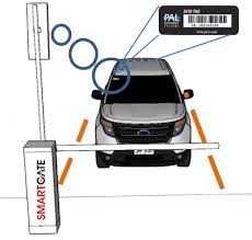 Удаленное открытие ворот, шлагбаумов