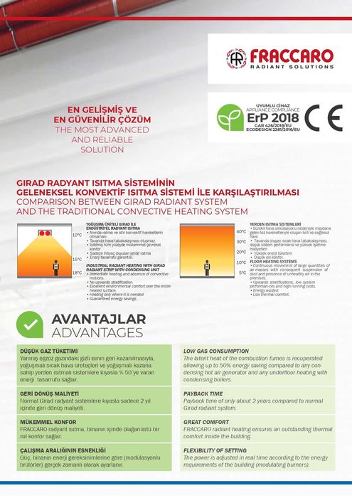 Лучистые обогреватели