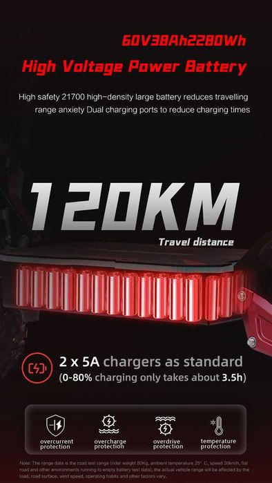 Електрически скутер/тротинетка BOYUEDA S5 6000W 38AH