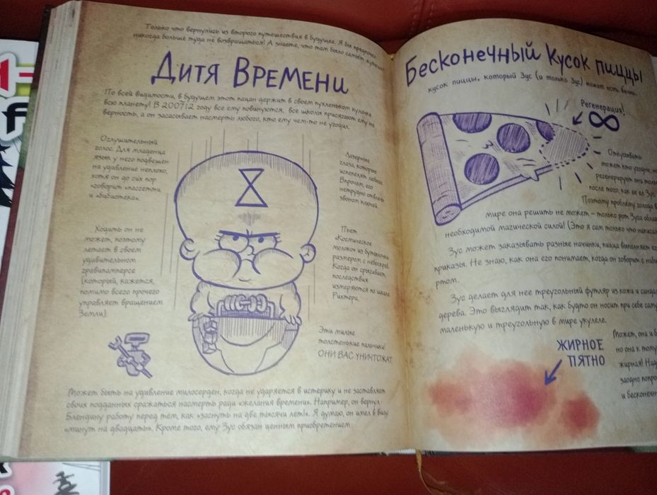 Книжки детские разные