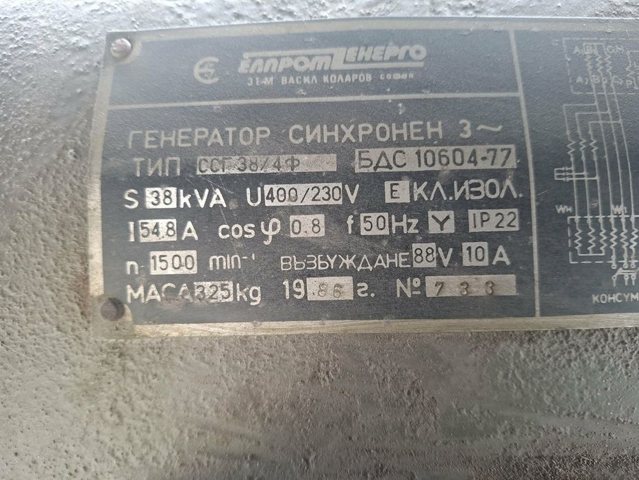 Много силен генератор