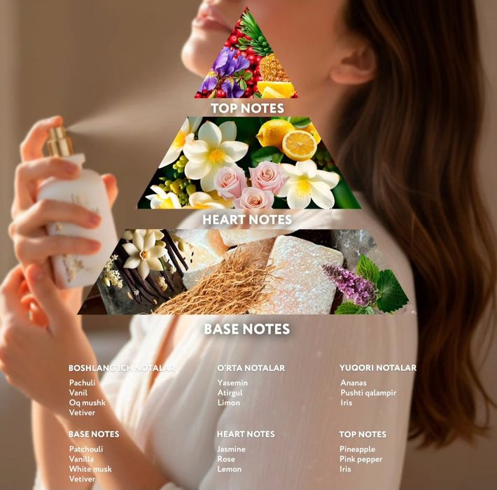 Atirlar iforiga 100%