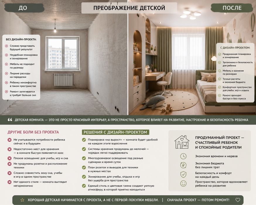 Дизайн проект интерьера