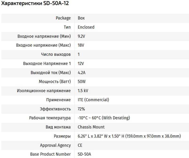 Преобразователь DC/DC 9-18в/12в