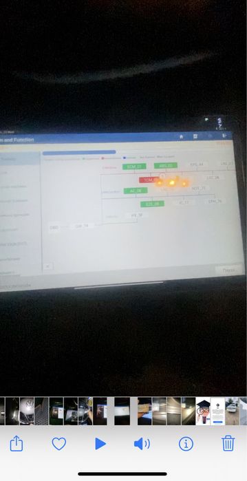 Профессиональный автоподбор в Уральске | Проверка на всех этапах