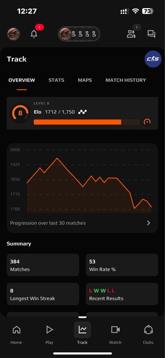 Steam аккаунт, counter strike 2