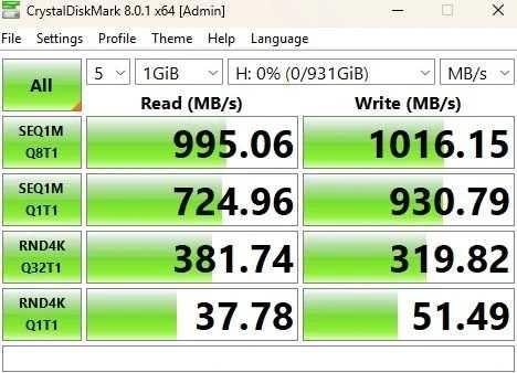 SSD Sandisk Extreme 1TB Portable V2 nou