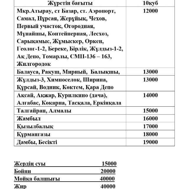 Камаз Ваккум Ассенизатор 10 куб.