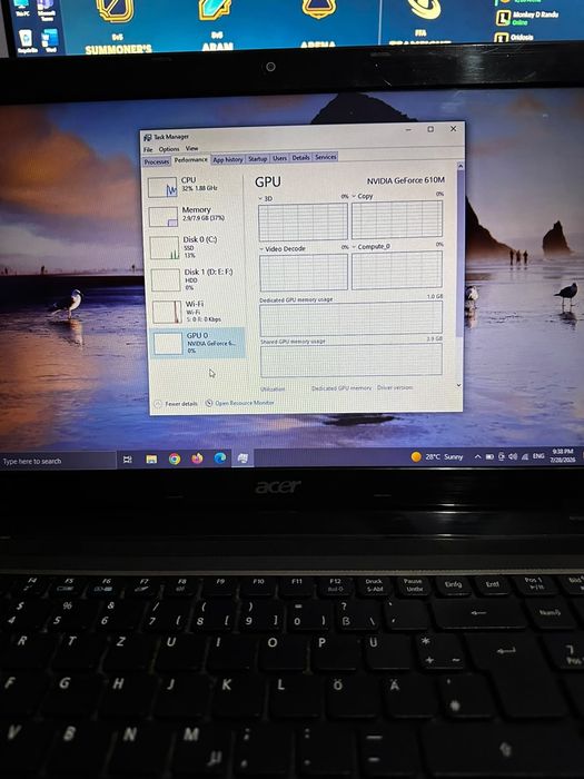 Vand laptop office