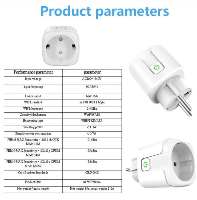 Adaptor priza cu control de pe telefonul mobil