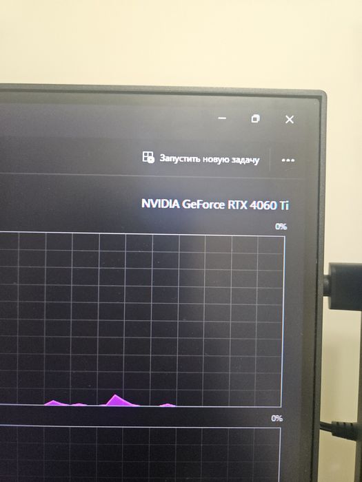 Rtx 4060 ti, Ryzen 5 8400f, ddr5 16 gb