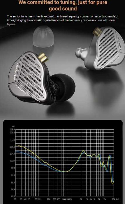 Новые запечатанные проводные планарные наушники KZ PR1 и KZ PR1 HI-FI