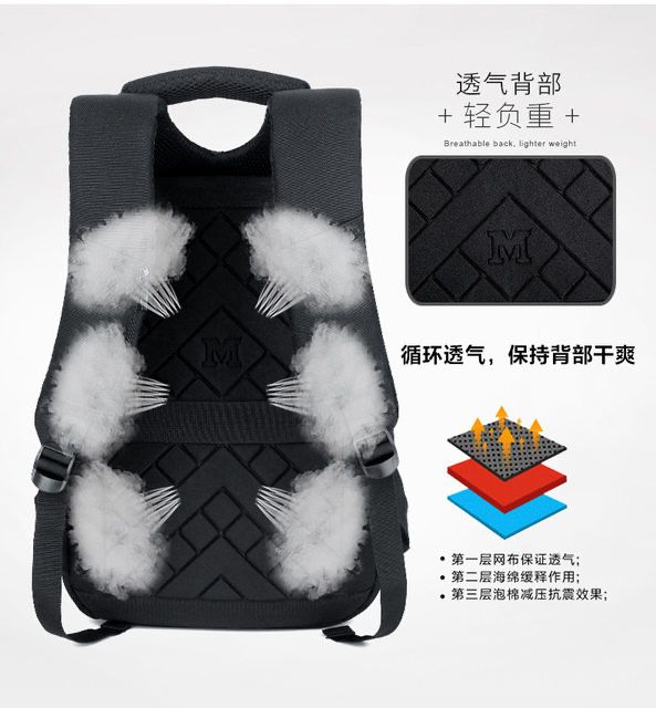 Бизнес рюкзак Meinaili 1802