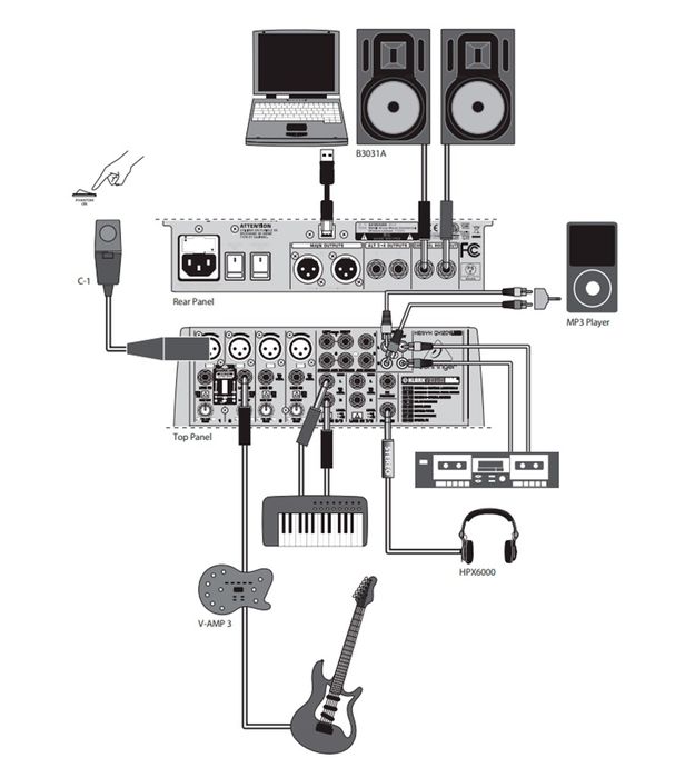 Микшерный пульт BEHRINGER XENYX QX1204USB