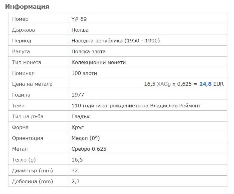 Сребърни 100 злоти 1977 г.