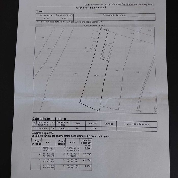 Teren de vânzare – Poienele (la 7 km de Vălenii de Munte)