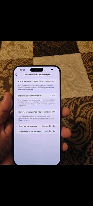 Iphone 15Pro Max ideal