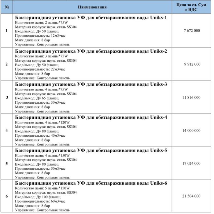 Система обеззараживания воды ультрафиолетовым излучением/Бактерицидна
