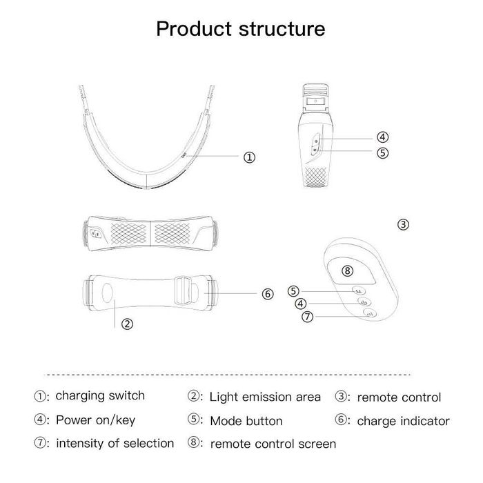 EMS лицев масажор, V-образен лифтинг колан за двойна брадичка и шия