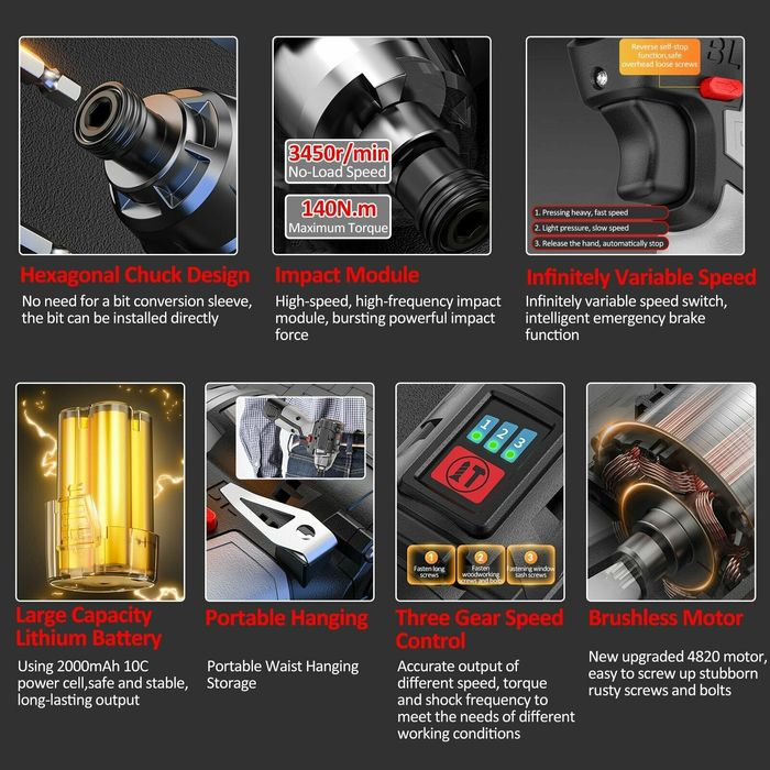 Импакт (Винтоверт) полупрофессиональный.