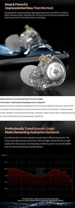 Новые запечатанные проводные наушники KZ EDX PRO 2 HI-FI версия TYPE-C